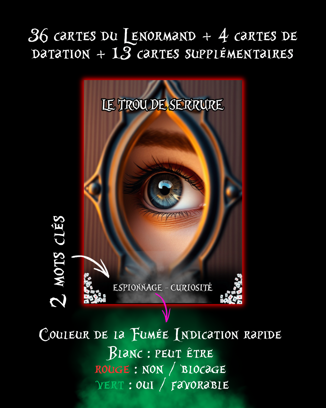 Cesta věštecké Alice 