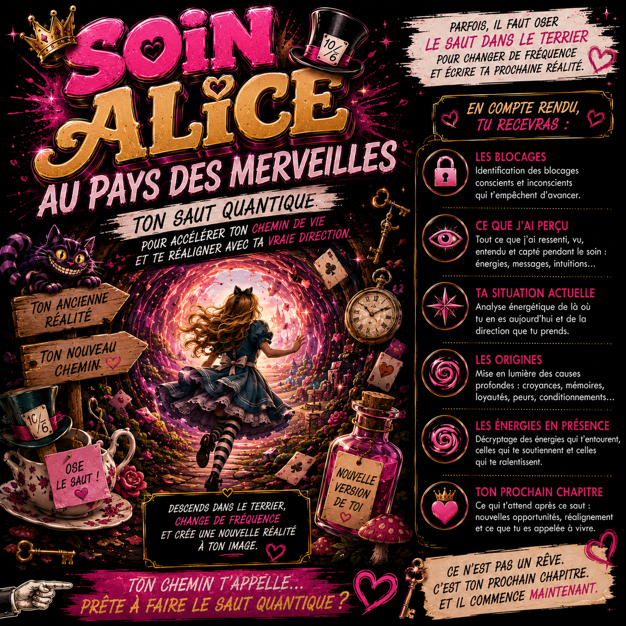 Soin Alice au pays des merveilles 🦋
