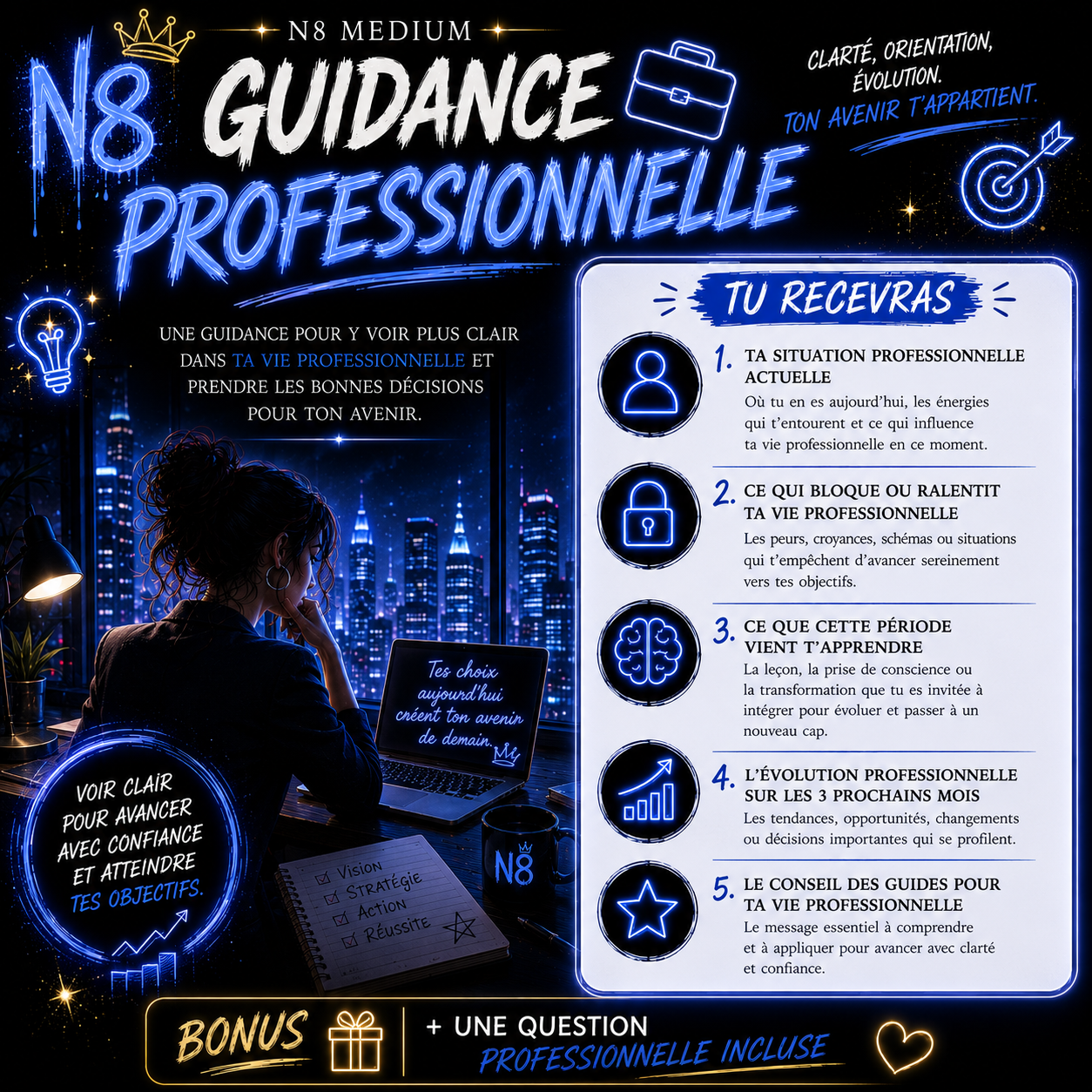 Guidance professionnel ⌨️
