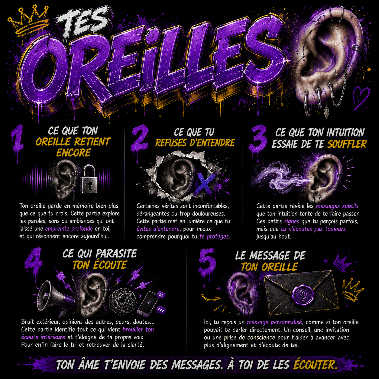 Ton visage te parle 😎