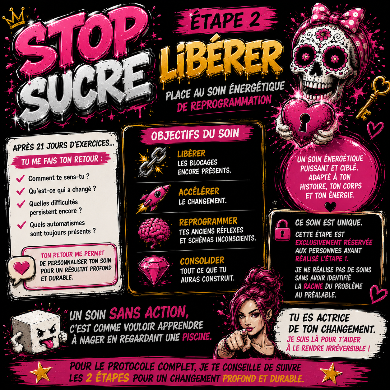 STOP Sucre 🍩