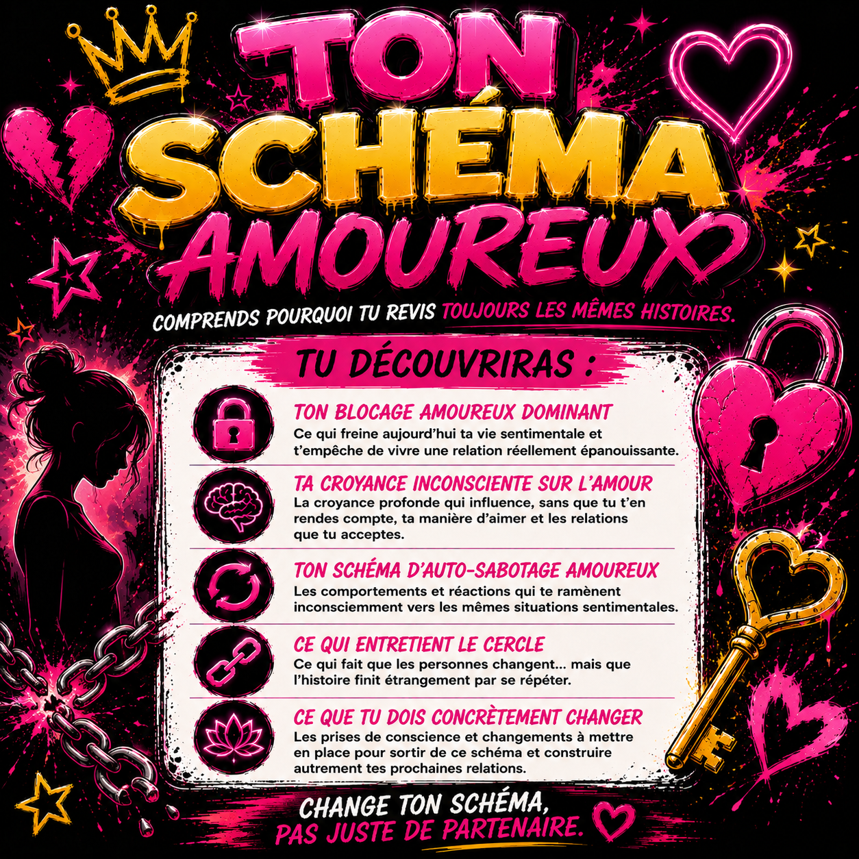 Ton schéma amoureux 💗