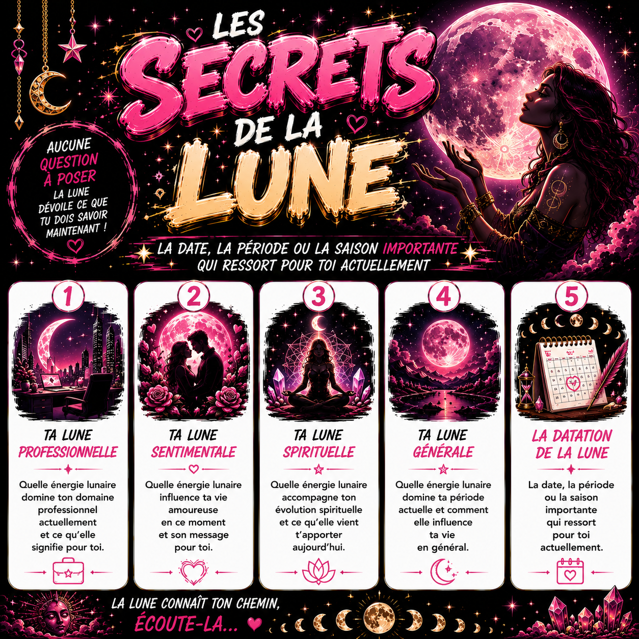Les secrets de la lune 🌓