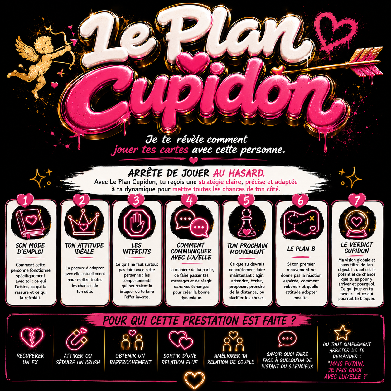 Le Plan Cupidon 💘
